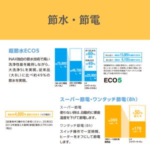 リクシル LIXIL 一体型トイレ 一体型便器...の詳細画像3