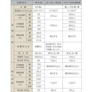 【在庫あり】【即日発送】透湿防水シート ダイア...の詳細画像3