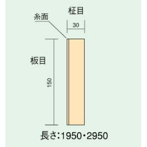 イクタ 玄関巾木 6尺 パワフルフロアーACT対応 オレフィンシート 北海道 沖縄 離島は送料別となります