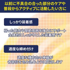 手のひら サポーター 強圧迫 手首 スポーツ ...の詳細画像5