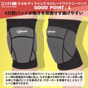 膝サポーター バレーボール スポーツ 10mm...の詳細画像1