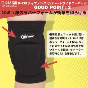 膝サポーター バレーボール スポーツ 10mm...の詳細画像3