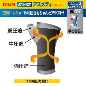 手のひら用サポーター スリーブタイプ 段階的な...の詳細画像3