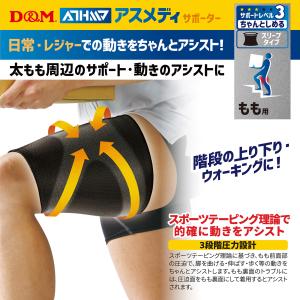 太もも用サポーター スリーブタイプ 3段階圧力...の詳細画像2