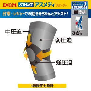 膝サポーター スリーブタイプ 3段階圧力 日常...の詳細画像3