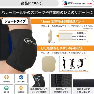 肘サポーター エルボーパッド バレーボール ト...の詳細画像1