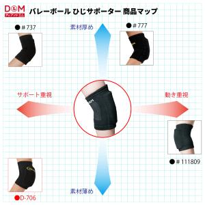 肘サポーター エルボーパッド バレーボール ト...の詳細画像2