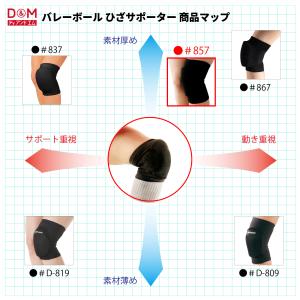 膝サポーター バレーボール スポーツ 12mm...の詳細画像2