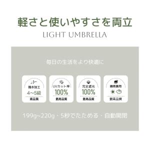 MFU5S AIR 最軽量 6本骨 90cm ...の詳細画像2