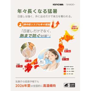 konciwa 日傘 与田祐希 次世代日傘 -...の詳細画像2