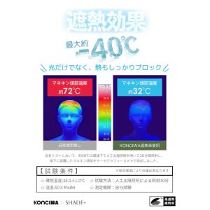 konciwa 日傘 与田祐希 次世代日傘 -...の詳細画像4