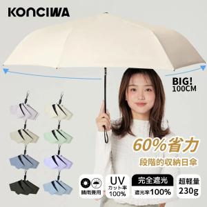 konciwa TierFold Series...の詳細画像5
