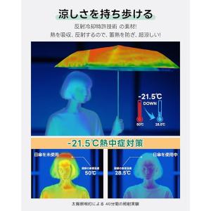 konciwa Ultra AIR 6本骨 9...の詳細画像5