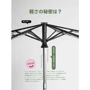konciwa 日傘 Ultra AIR 18...の詳細画像2