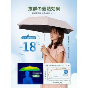 konciwa 日傘 Ultra AIR 18...の詳細画像5