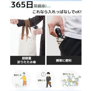 konciwa Ultra AIR 6本骨 9...の詳細画像4