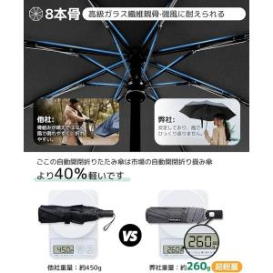 konciwa 日傘 Ultra Durabl...の詳細画像5