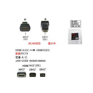 COMON HDMI to miniHDMI 変換アダプタ