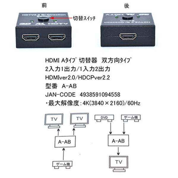 【新品】COMON (A-AB) HDMI切替器1:2 双方向 4K/60Hz対応