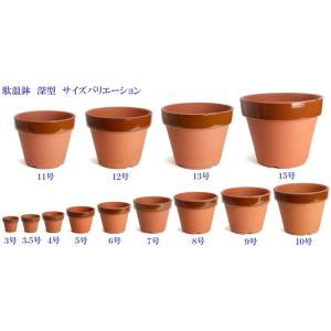 植木鉢 おしゃれ 安い 陶器 サイズ 15cm...の詳細画像5