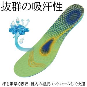 インソール 靴 中敷き 衝撃吸収インソール 高...の詳細画像3