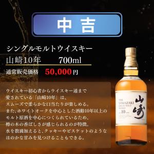 【第3弾】【レジェンド ウイスキーみくじ 46...の詳細画像5
