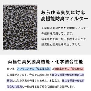 もうニオイを我慢しない 強力 防臭マスク 臭い...の詳細画像2