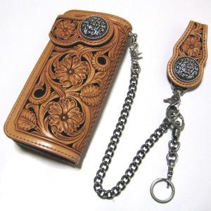 ファニーウォレットFUNNY 楽天市場】【FUNNY公式ストア】 ファニー ウォレット ジュニア