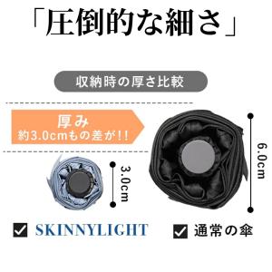 折りたたみ傘 ウォーターフロント スキニーライ...の詳細画像2