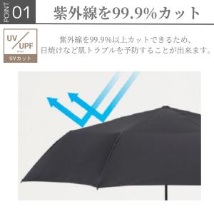 日傘 ウォーターフロント Water Fron...の詳細画像3