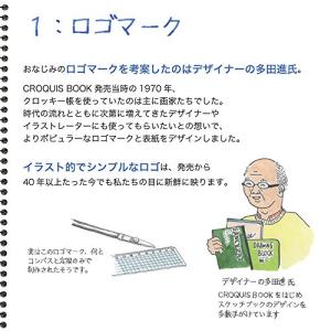 マルマン スケッチブック Mサイズ クロッキー...の詳細画像2