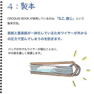 マルマン スケッチブック Mサイズ クロッキー...の詳細画像4