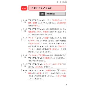 3章特化 登録販売者試験 クリア 医薬品とその...の詳細画像4