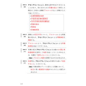 3章特化 登録販売者試験 クリア 医薬品とその...の詳細画像5