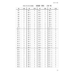 令和6年版 全国登録販売者試験過去問正解の詳細画像4