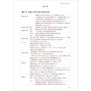 【テキスト・令和8年改訂】登録販売者試験テキス...の詳細画像5