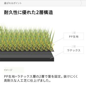 人工芝 1m×10m ロール 芝丈40mm U...の詳細画像4