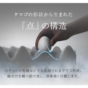 マットレス セミダブル 高反発 極厚10cm ...の詳細画像3