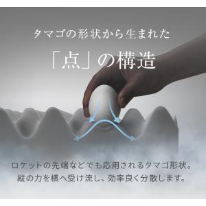 マットレス セミシングル 高反発 極厚10cm...の詳細画像3