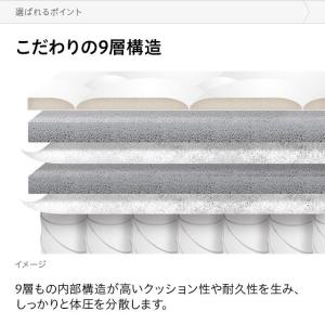 超極厚 25cm ポケットコイル マットレス ...の詳細画像4