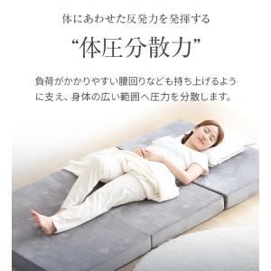 三つ折り 高反発マットレス 折りたたみ 極厚1...の詳細画像5