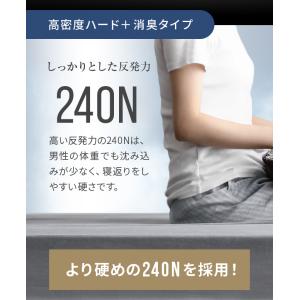三つ折マットレス 高密度ハード+消臭タイプ ダ...の詳細画像5