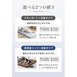 三つ折マットレス 高密度ハード+消臭タイプ マ...の詳細画像2