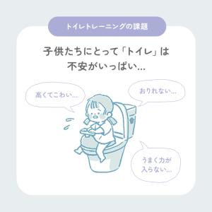踏み台 トイレステップ トイトレ 子供 トイレ...の詳細画像3