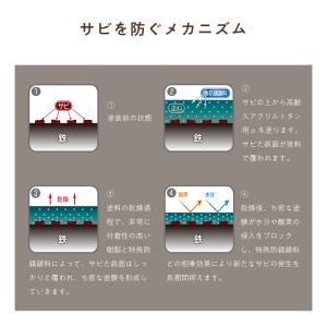 油性高耐久アクリルトタン用α 1.6kg 黒 ...の詳細画像4