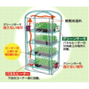 パネルヒーター サーモ無し SP-250 昭和...の詳細画像4