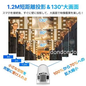 【特典限定 800off】プロジェクター本体 ...の詳細画像3