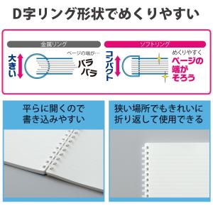 KOKUYO コクヨ ノート ソフトリングノー...の詳細画像5