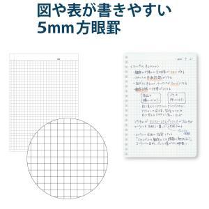 KOKUYO コクヨ ノート ソフトリング ビ...の詳細画像3