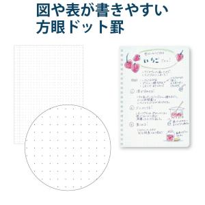 KOKUYO コクヨ ノート ソフトリング ク...の詳細画像3